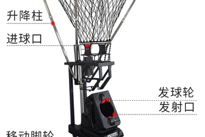  如何找到智能化的篮球训练工具？全面解析与推荐